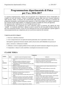 PROGRAMMA DI MATEMATICA CLASSI I