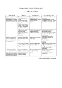 programma svolto di biologia classe ii sezione c