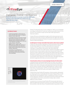 Dynamic Threat Intelligence