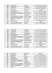 1a italiano 1a tedesco 1a inglese 1a matematica 1a economia