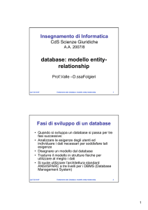database: modello entity- relationship