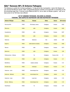 IQAir® Removes 99% Of Airborne Pathogens