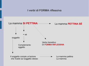 I verbi di FORMA riflessiva La mamma SI PETTINA