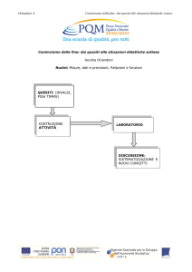 Descrizione dell`unità