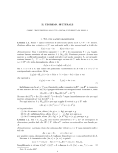 IL TEOREMA SPETTRALE 1. T.S. per matrici simmetriche Lemma