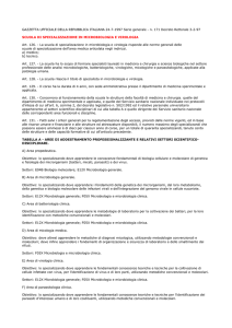 Statuto Microbiologia e virologia Decreto Rettorale 3 febbraio 1997