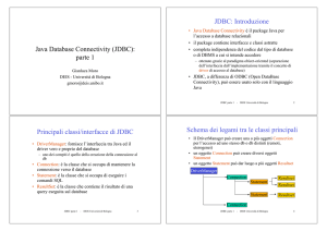 Java Database Connectivity (JDBC): parte 1 JDBC: Introduzione