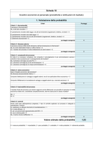 Valore stimato della probabilità 1,83 Scheda 18 Incentivi economici