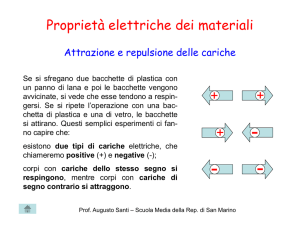 circuiti elettrici