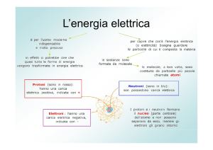 15.Energia Elettrica