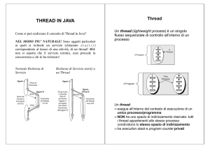 Sincronizzazione e Threads in Java
