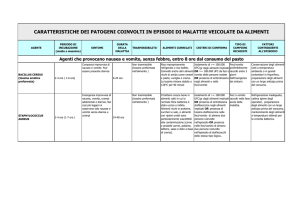 caratteristiche dei patogeni coinvolti in episodi di