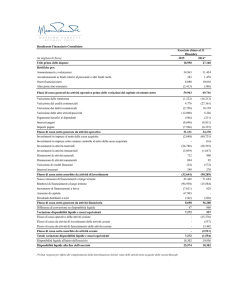 Rendiconto Finanziario Consolidato (in migliaia di Euro) 2015 2014