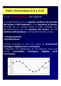 Parte I (Conversione D/A e A/D) • La discretizzazione dei segnali