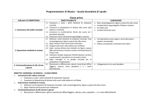 Programmazione di Musica – Scuola Secondaria di I grado Classe