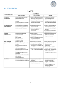 informatica - Majorana