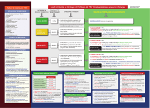 SCHEDA profilassi TEV