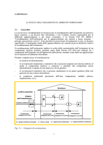 Scelta dell`isolamento in ambiente ferroviarie