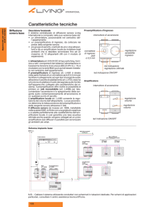 Living Int. cat ita 98