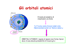 Gli orbitali atomici