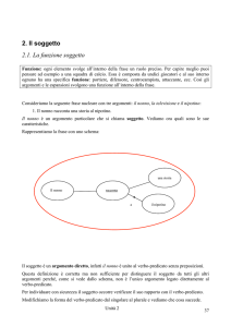 2. Il soggetto 2.1. La funzione soggetto