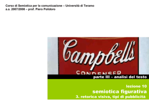 tipi di pubblicità - Seminario di Semiotica visiva