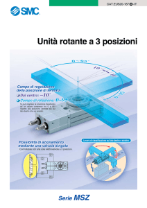 Unità rotante a 3 posizioni