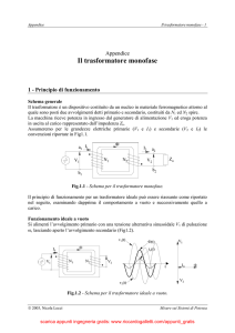 Trasformatore monofase