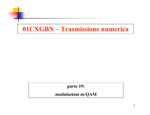 Modulazioni m-QAM