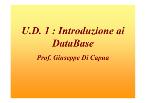 UD 1 I d i i UD 1 I d i i U.D.1 : Introduzione ai D B U.D. 1