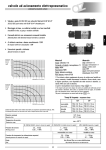 valvole ad azionamento elettropneumatico