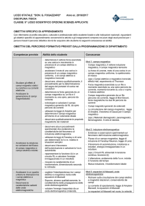 LICEO STATALE "DON. G. FOGAZZARO" Anno sc. 2016/2017