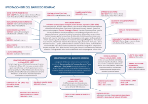 I PROTAGONISTI DEL BAROCCO ROMANO
