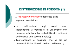 DISTRIBUZIONE DI POISSON (1)