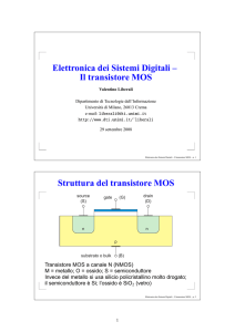Elettronica dei Sistemi Digitali – Il transistore MOS Struttura del