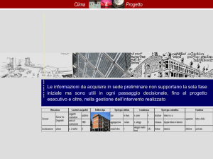 Luogo Clima Progetto