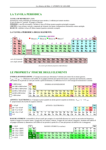 la tavola periodica le proprieta` fisiche degli elementi