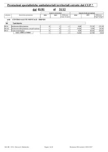 Prestazioni specialistiche ambulatoriali territoriali estratte dal CUP