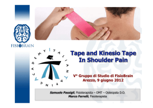 Tape and KT in Shoulder Pain