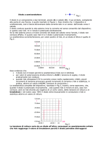 Diodo a semiconduttore Fig.1 Il diodo è un componente a due