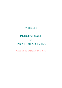 Tabelle Invalidità Civile - Associazione Nazionale Mutilati e Invalidi