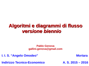 algoritmi prime - docente Pablo Genova