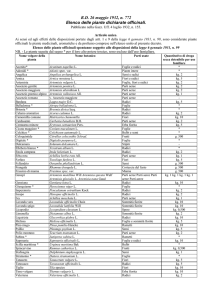 R.D. 26 maggio 1932, n. 772 Elenco delle piante dichiarate officinali.