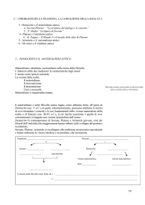 I problemi della filosofia