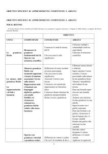 1 OBIETTIVI SPECIFICI DI APPRENDIMENTO COMPETENZE E