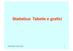 Statistica: Tabelle e grafici
