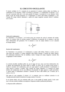 Il circuito oscillante