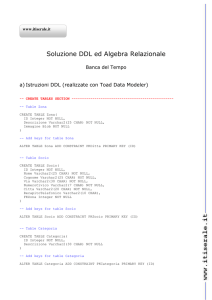 Soluzione DDL Algebra relazionale - banca del tempo