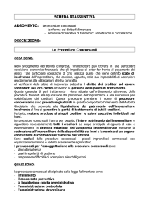 Le Procedure Concorsuali - Network Unità Territoriali ACI