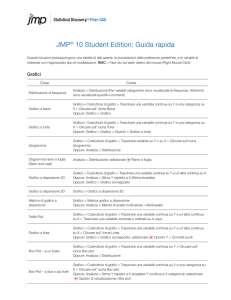 JMP® 10 Student Edition: Guida rapida